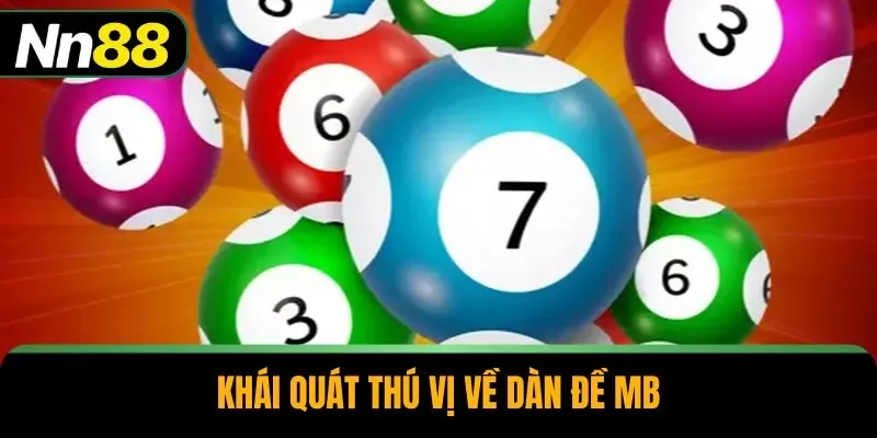 Khái quát thú vị về dàn đề MB